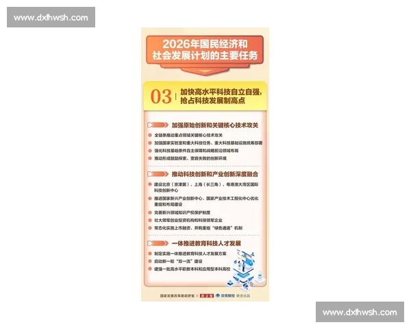 2026年度回顾与展望：总结成就、反思不足、规划未来发展的关键步骤